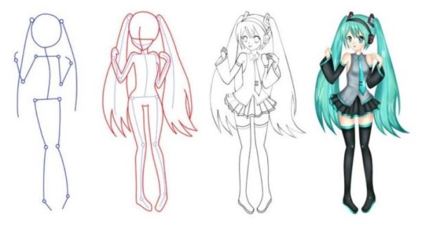 Нарисовать аниме Хатсуне Мику