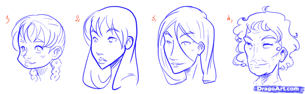 Мультяшное лицо для начинающих