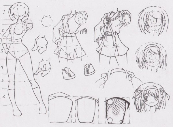 Стили рисования тела аниме