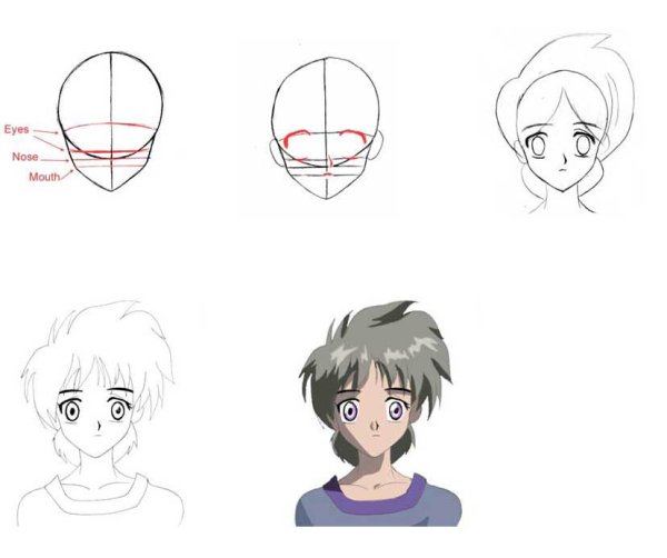 Легкие рисунки аниме пошагово