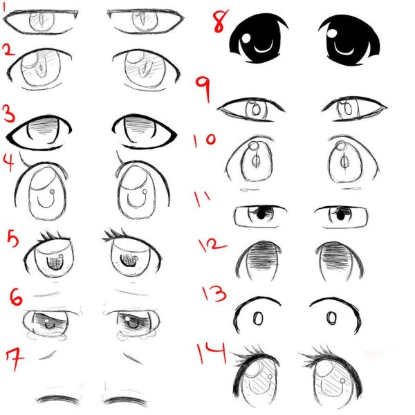 Глаза для рисования аниме