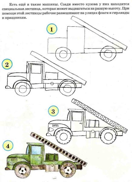 Поэтапное рисование транспорта