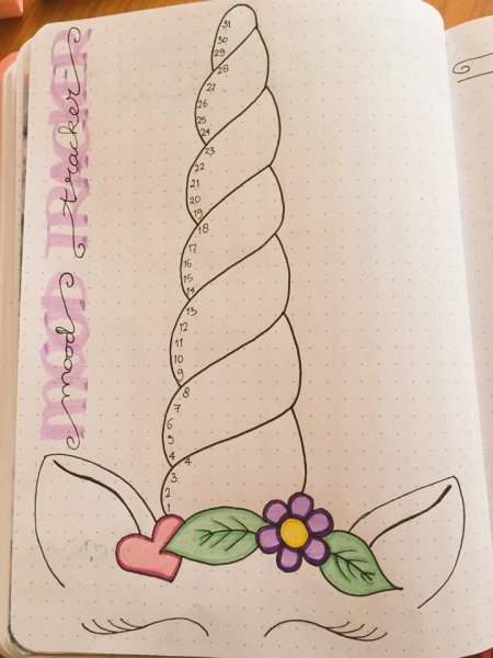 Лёгкие рисунки для блокнота