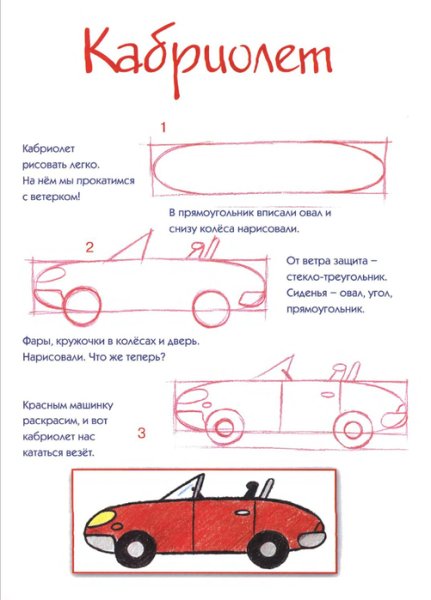 Учимся рисовать для детей машинки