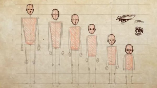 Пропорции подростка для рисования