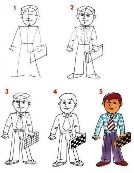 Поэтапный рисунок человека