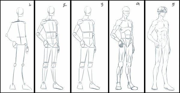 Как нарисовать человека сзади в полный рост
