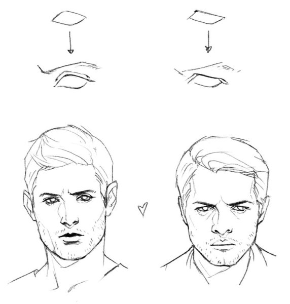 Набросок мужского лица