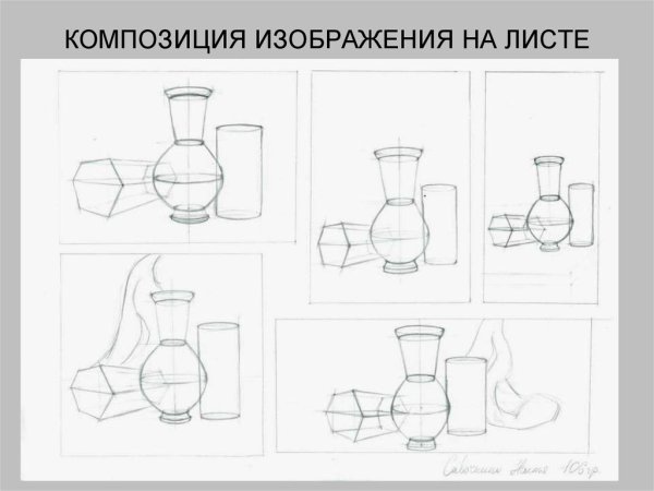 Правильное построение композиции в рисунке