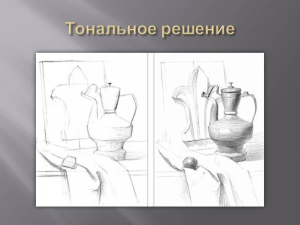 Этапы построения рисунка