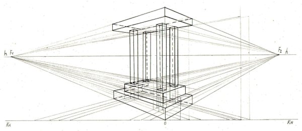 Одноточечная перспектива построение