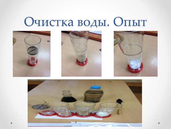 Опыт фильтрация воды для дошкольников