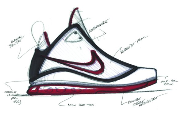 Баскетбольные кроссовки рисунок