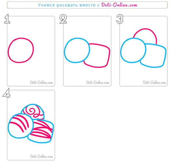 Поэтапное рисование конфет