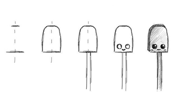 Как нарисовать конфету карандашом поэтапно