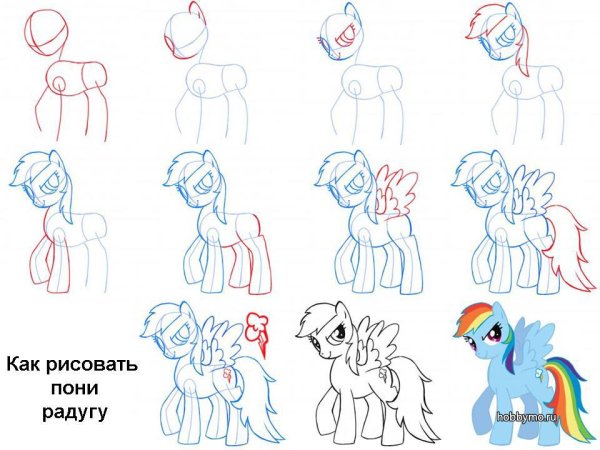 Рисовать пони Дружба это чудо
