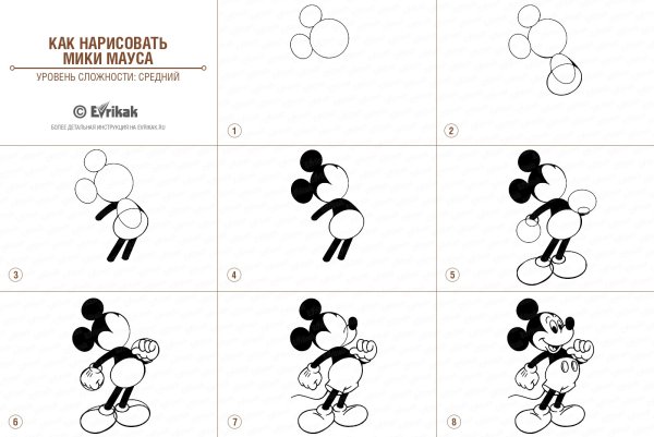 Микки Маус рисунок поэтапно