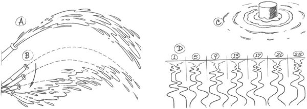 Молния Маквин рисунок пошагово