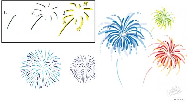 Поэтапное рисование грузовика