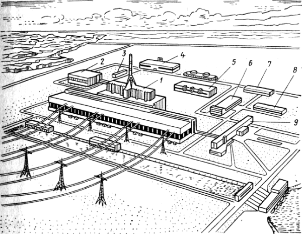 Генплан Курской АЭС
