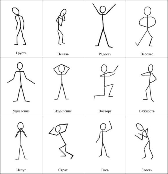 Человек в движении схематично