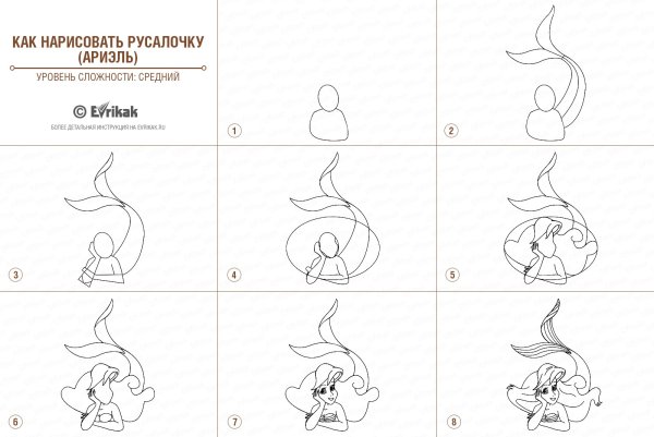 Поэтапное рисование пейзажа