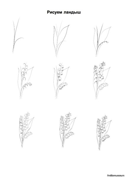 Крем раскраска для детей