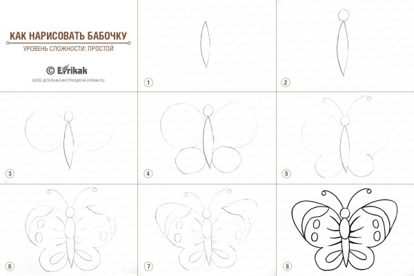 Пошаговый рисунок динозавра для детей