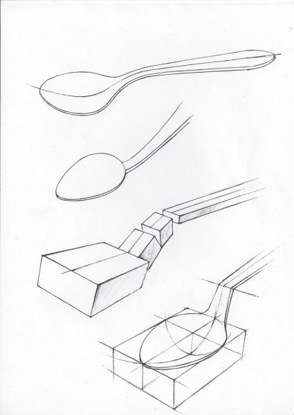 Ложка в перспективе
