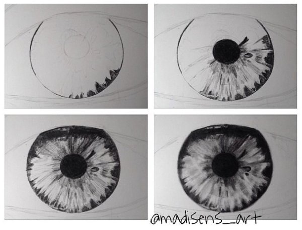 Зрачки для рисования