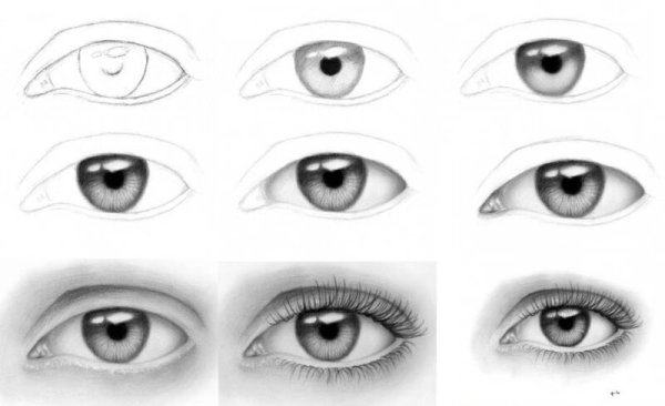 Уроки рисования карандашом глаза