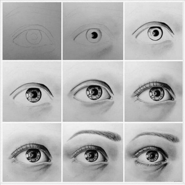 Этапы рисования глаз