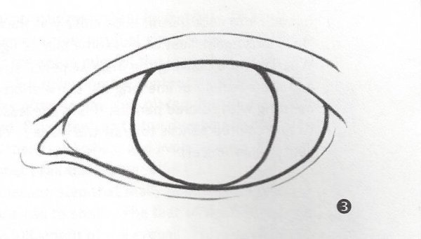 Глаза без зрачков карандашом