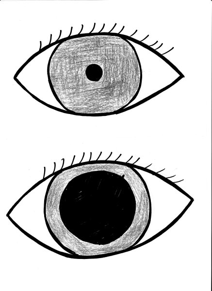 Мультяшный зрачок