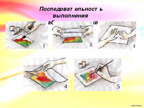 Монотипия техника выполнения