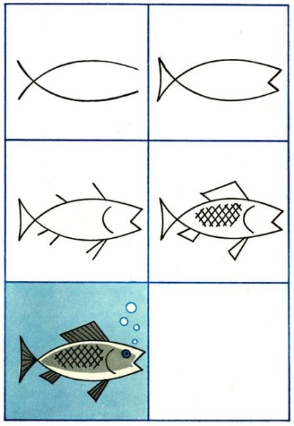 Поэтапное рисование рыбки для детей