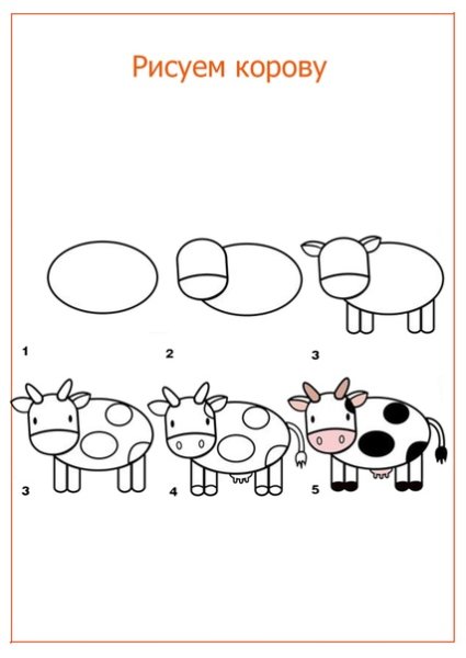 Корова для рисования для детей