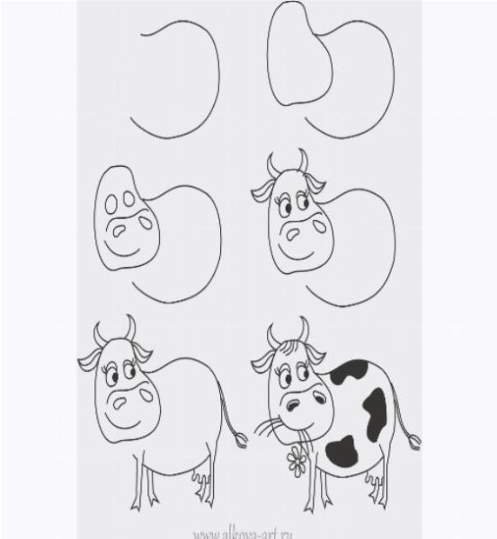 Схема рисования коровы
