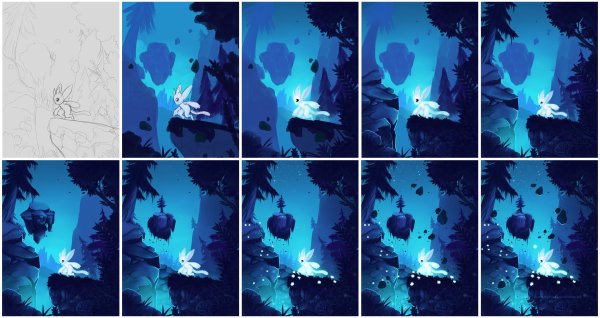 Туториалы по рисованию фона