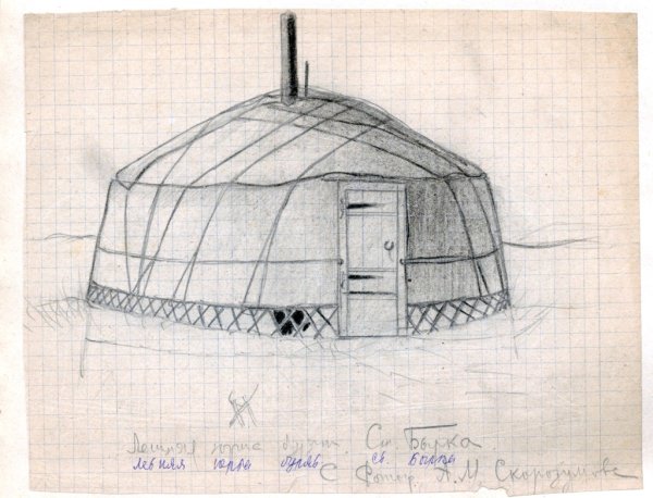 Жилище ногайцев рисунок