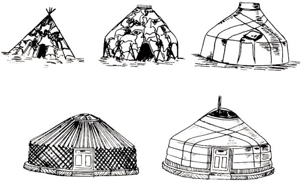 Круглые Юрты монголо-татар