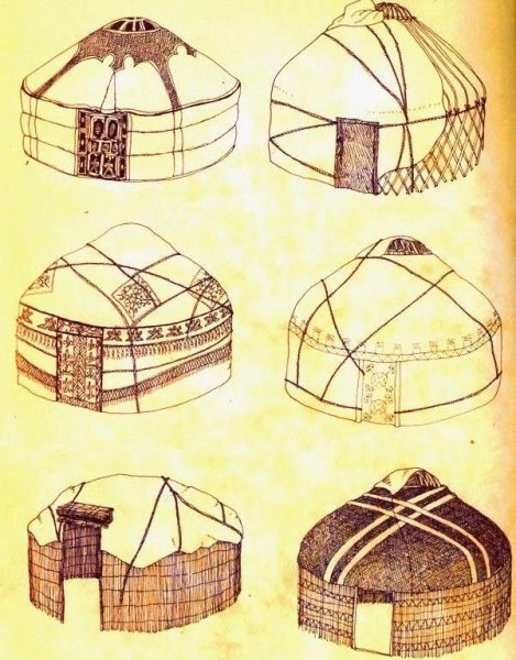 Рисование юрта