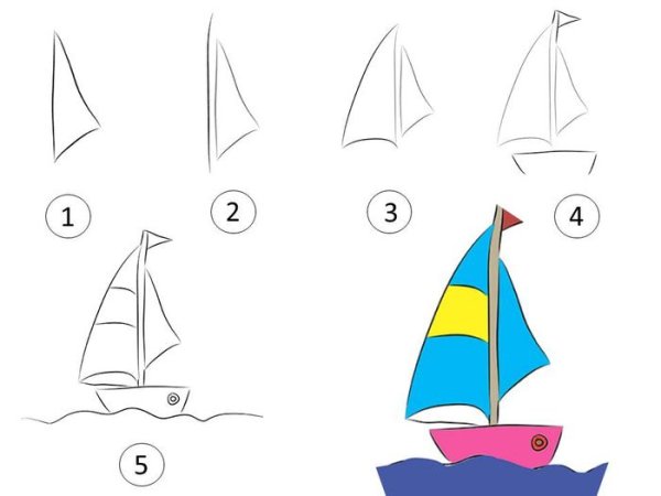 Схемы для рисования для детей 4-5 лет