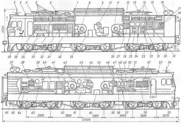 Габариты Локомотива вл 80