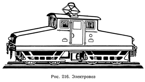 Нарисовать Локомотив