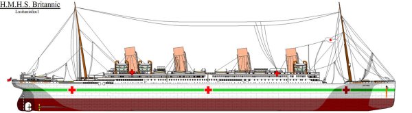 Британик атлас