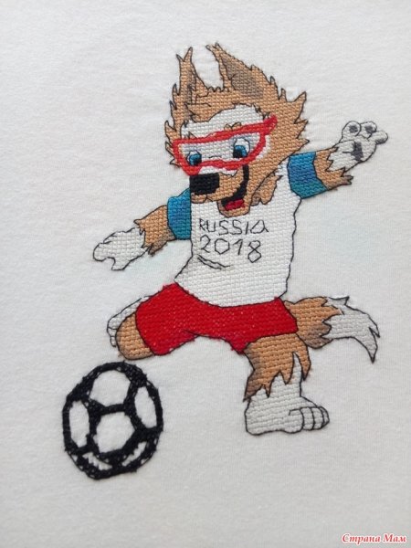 Поэтапное рисование героев из мультиков