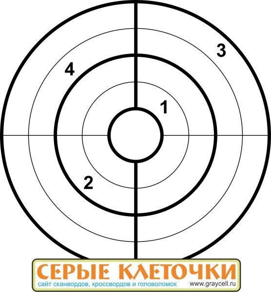 Мишень с секторами