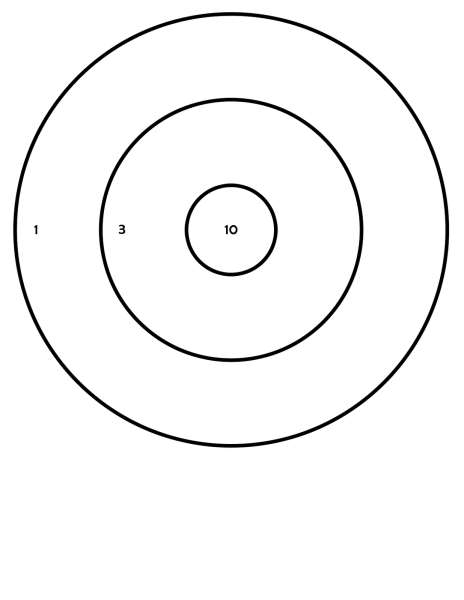 Мишень круг