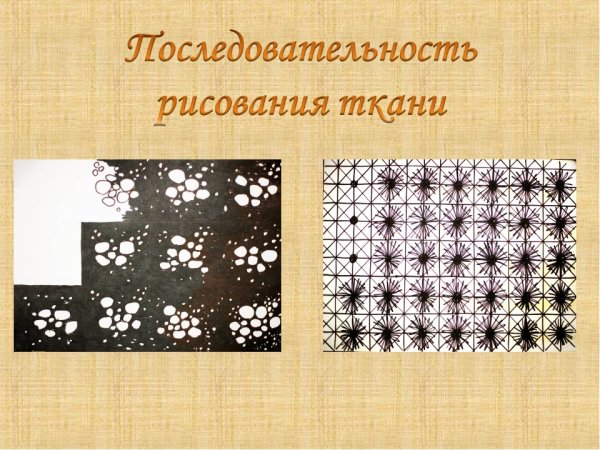 Характер рисунка на ткани